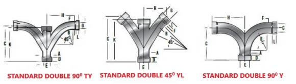Standard Double 90 TYs