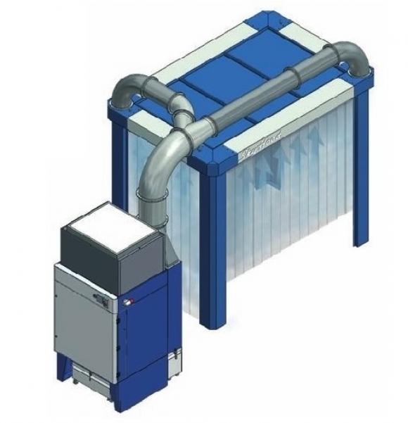 iperjet